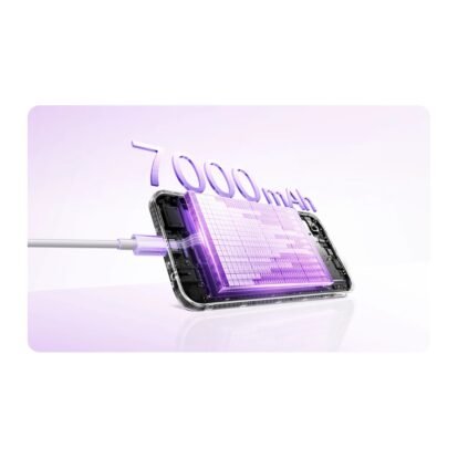 Realme C100i (4GB/64GB) - view 3